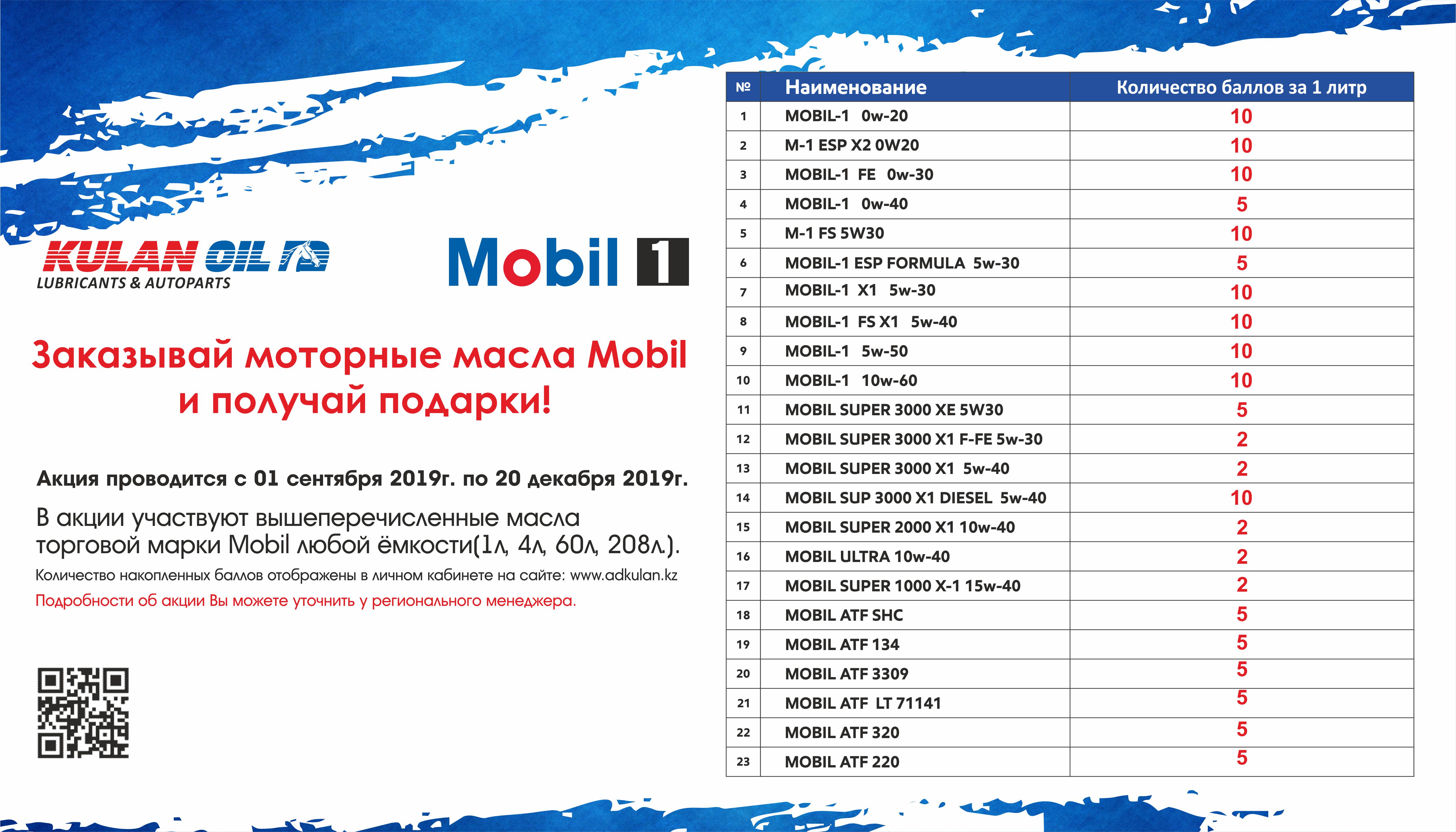 Подарки от MOBIL1